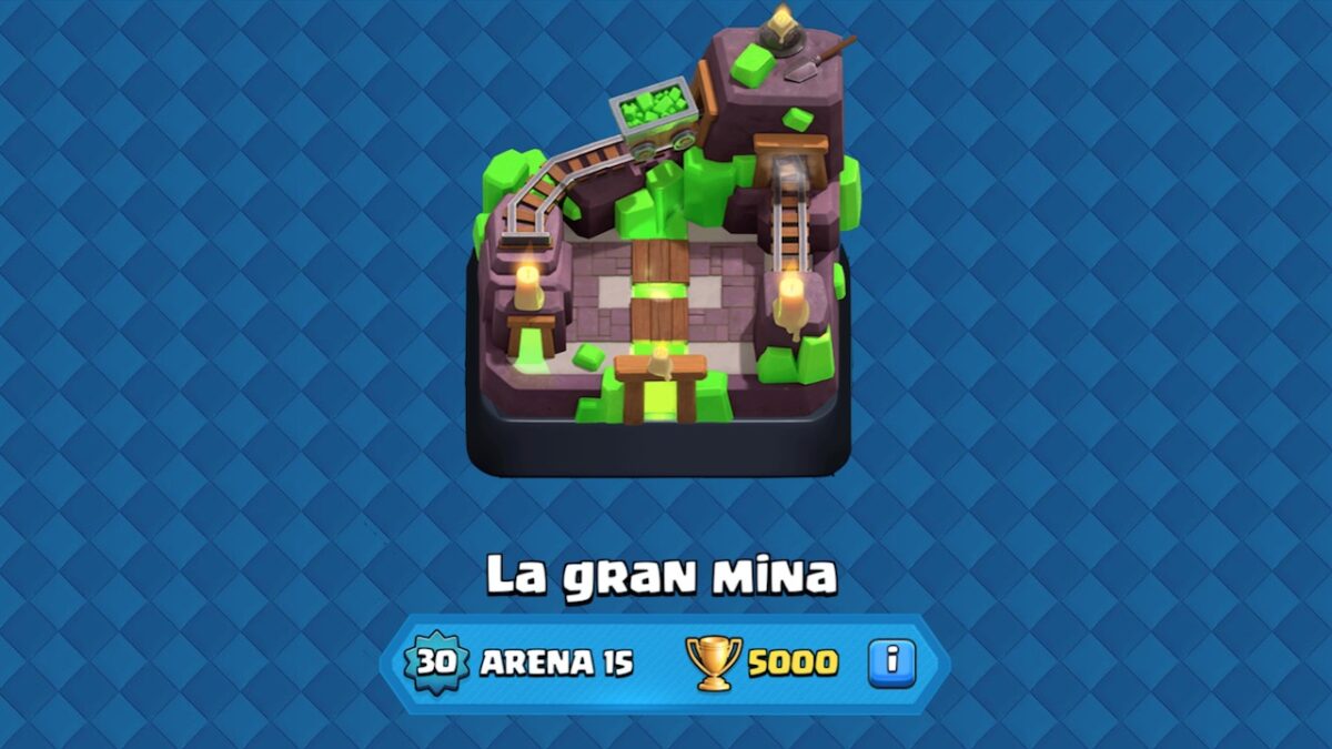 Clash Royale Todas Las Arenas Ernand